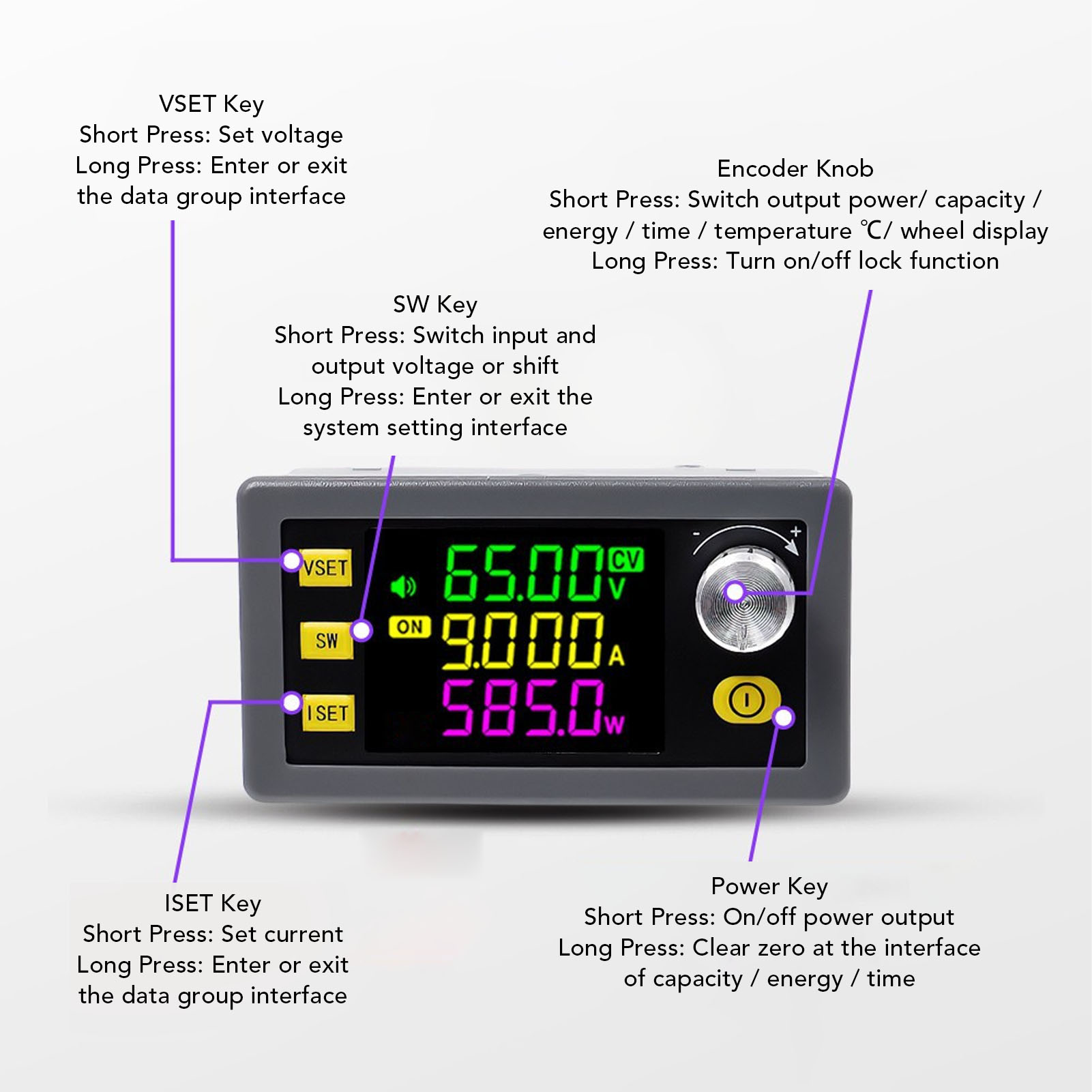 Regolatore di Tensione Regolab - Dc Power Supply Variable recensione e prezzo