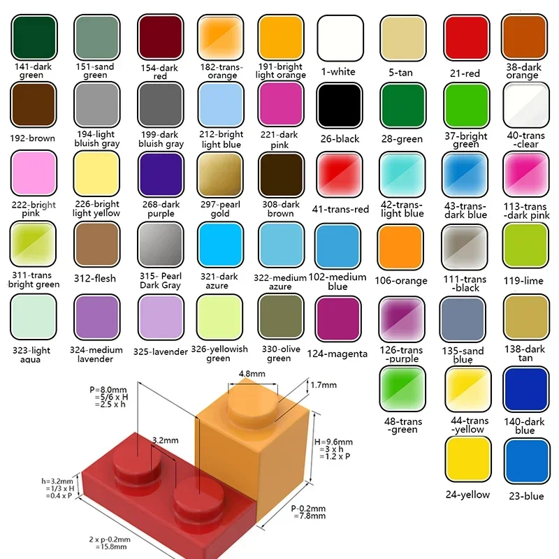 130PCS High-Tech Assemblare Pa - Diy Electronics Ideas recensione e prezzo
